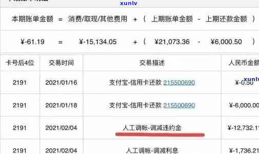 信用卡逾期还款利息计算 *** 解析：详细步骤与案例分析