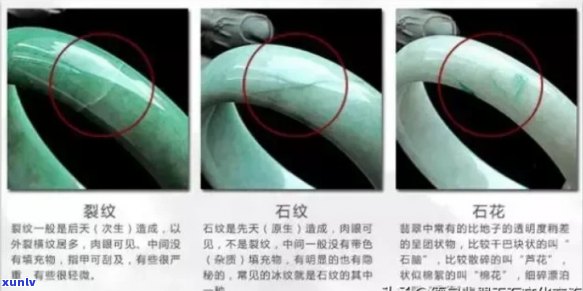 老翡翠质检问题全面解析：原因、影响与解决办法