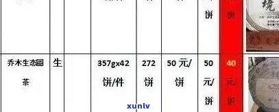 信用卡逾期还款12元，如何解决相关问题和影响？