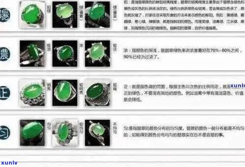 翡翠首饰变现全攻略：如何挑选、评估、交易与保养，让你的翡翠更闪耀