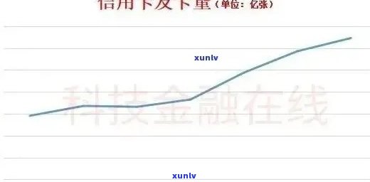 信用卡逾期率怎么计算出来的可以简化为信用卡逾期率计算 *** 。