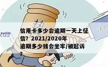 2021年信用卡逾期多久会上，逾期多少钱会坐牢？