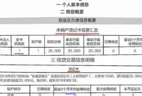 工行信用卡逾期查询全攻略：如何查看、处理及避免逾期问题