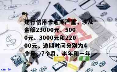 建行信用卡23000逾期4个月，7500逾期7个月，3000逾期150天，22000逾期一年