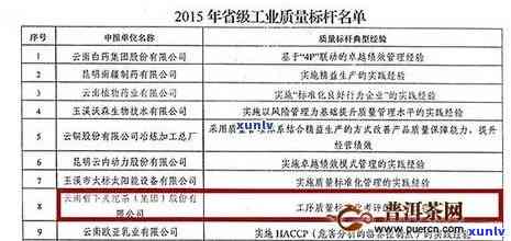 中国古树普洱茶企业TOP10:品质与信誉并存的领先制造商