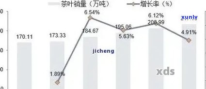 '翡翠镯子裂纹修复及与石纹的区别，裂纹镯子能否继续佩戴？'