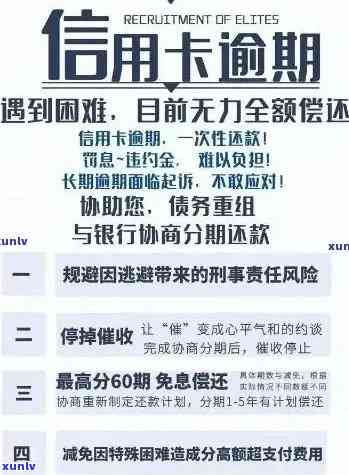 全面解析：信用卡逾期政策及相关措，如何规划还款避免逾期影响信用？