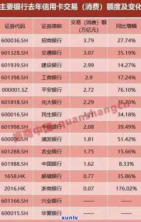 788亿信用卡债务逾期：原因、影响与解决策略