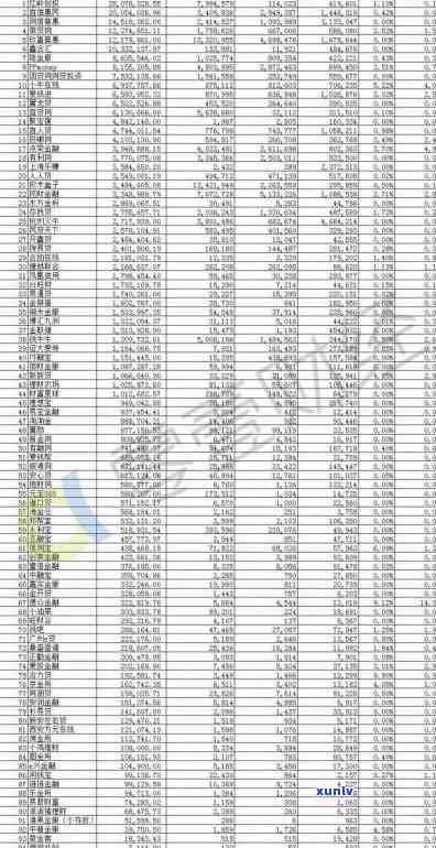 信用卡逾期五年以上：解决措、影响和信用重建攻略