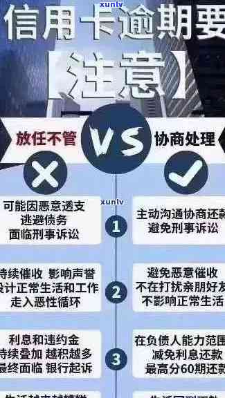 信用卡逾期后果全方位解析：信用评分、利息、罚款等影响一网打尽！