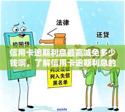 信用卡逾期利息减免政策：时间、金额及申诉流程详解，全面解决用户疑问