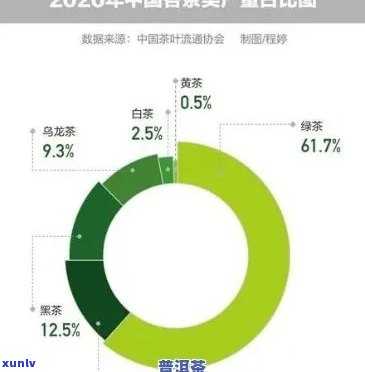 新探索一公斤普洱茶叶中的秘密含量：从茶叶到口感的全方位解读