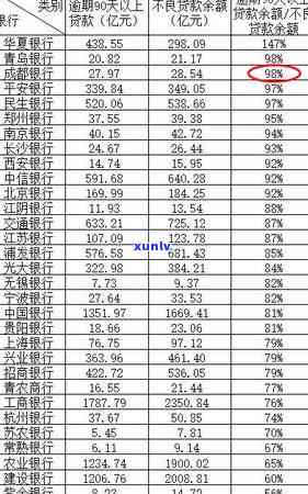 普洱茶和阿韵哪个好