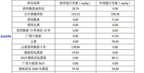 川之花普洱茶价格解析：全面了解这款茶叶的性价比及购买建议