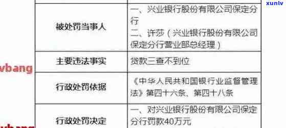 兴业信用卡逾期状况分析：是否构成严重问题？