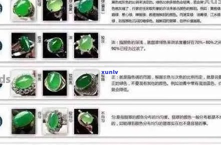 翡翠价格高昂是否合理？高品质翡翠的价格构成及选购指南