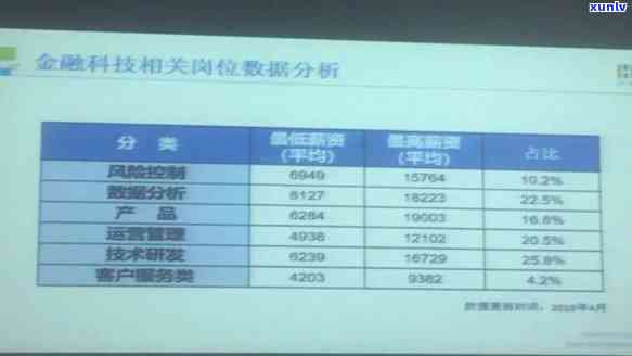 老师欠信用卡不还怎么：如何有效追讨欠款