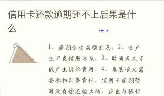 信用卡更低还款额逾期如何处理？逾期后果及解决 *** 全解析