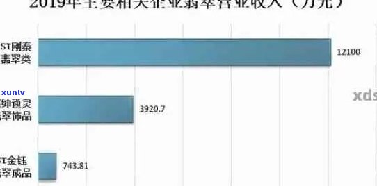 翡翠长款耳环款式-翡翠长款耳环款式图片