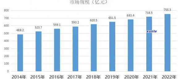 翡翠市场现状：全方位解析价格、品质、供需及行业动态