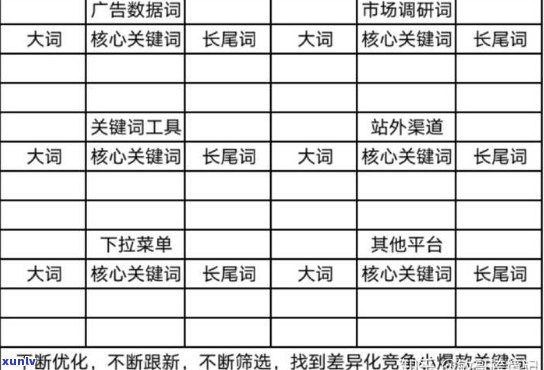 兴义市普洱茶专卖店列表：寻找兴义市普洱茶专卖店，了解地址及联系方式