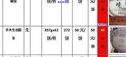 九二年普洱茶饼价格表和多少钱相关的信息