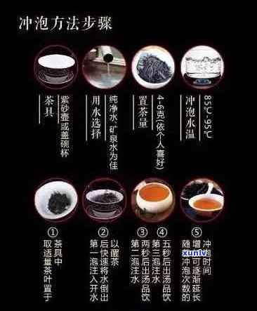 易普洱茶：品质、 *** 工艺、功效与泡法的全面解析