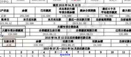 解决信用卡逾期记录难题：如何有效删除报告中的不良记录？