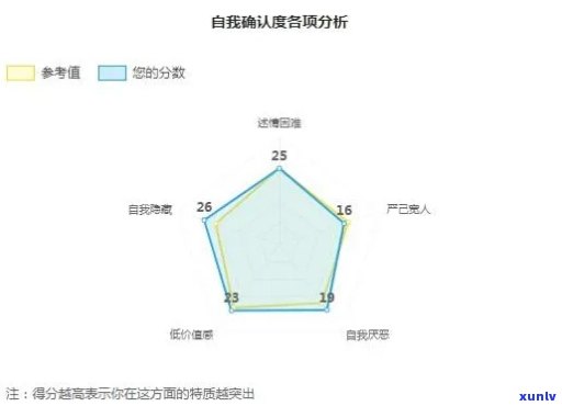 百福藏仓评价：详细指南，为您解答全方位问题与疑虑