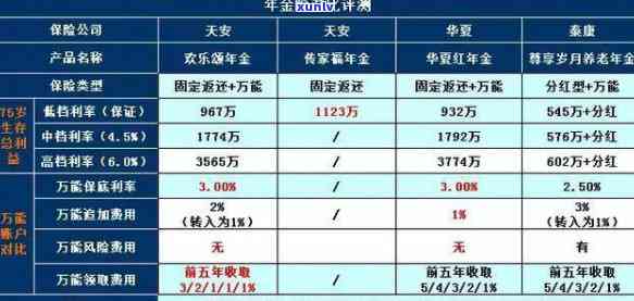 百福藏仓评价：详细指南，为您解答全方位问题与疑虑