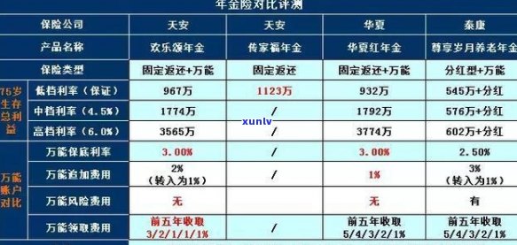 百福藏仓评价：详细指南，为您解答全方位问题与疑虑