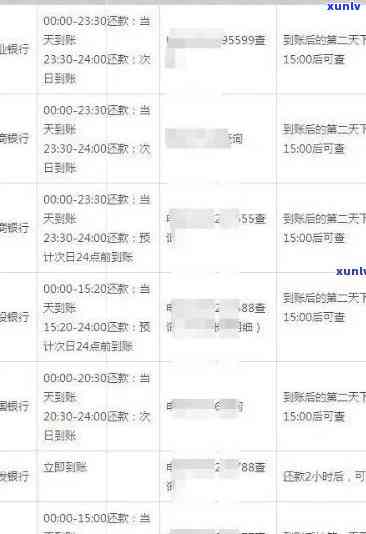 欠网贷3万被起诉冻结应该怎么办-欠网贷3万被起诉冻结应该怎么办呢