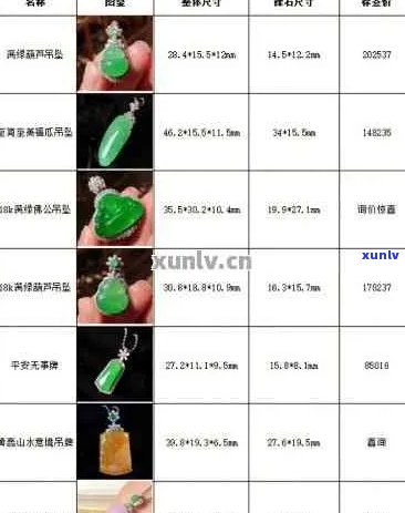 '翡翠饰品定价策略：从材料、工艺到市场需求考虑'