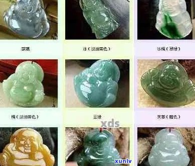 翡翠定价依据：如何确定翡翠价格？