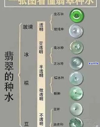 翡翠里面是什么结构：探索翡翠的结构组成和材料特性