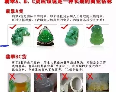 肉眼怎么分辨b货c货翡翠：怎样鉴别真假翡翠的 *** 与技巧