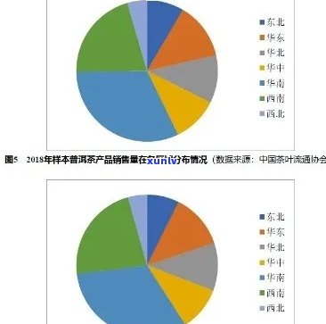 信用卡逾期后额度为零的解决 *** 及影响分析