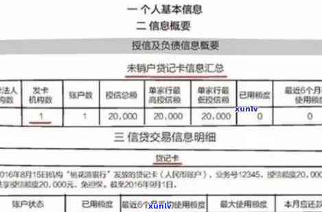 信用卡逾期还款，几天内会影响个人记录？了解详细情况！