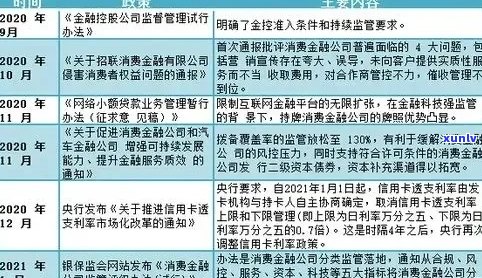 私人 *** 说信用卡逾期严重已进入司法程序-私人 *** 说信用卡逾期严重已进入司法程序是真的假的