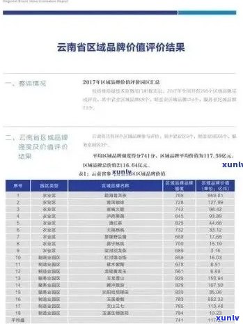 廷坊普洱茶精品系列价格解析：品质、年份与市场趋势的深度探讨