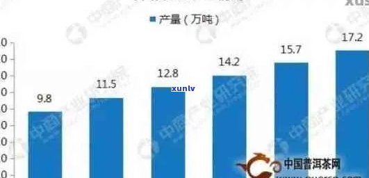 廷坊普洱茶精品系列价格解析：品质、年份与市场趋势的深度探讨