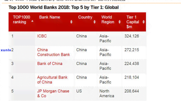 如何查询英国信用卡逾期记录？全面指南解答你的疑问