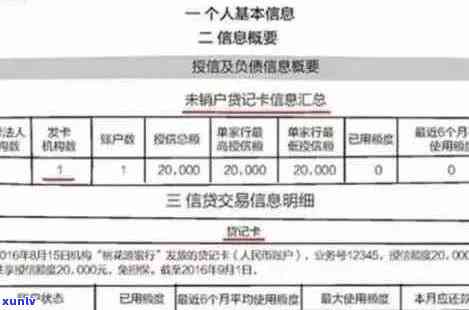 如何查询英国信用卡逾期记录？全面指南解答你的疑问