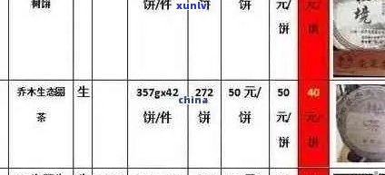 '一品天下普洱茶价格查询'