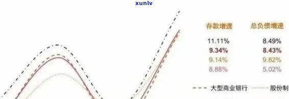 信用卡逾期15天利息计算：相关策略与影响因素分析