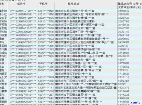 逾期后信用卡被冻结的解冻全攻略：原因、 *** 和预防措一应俱全！