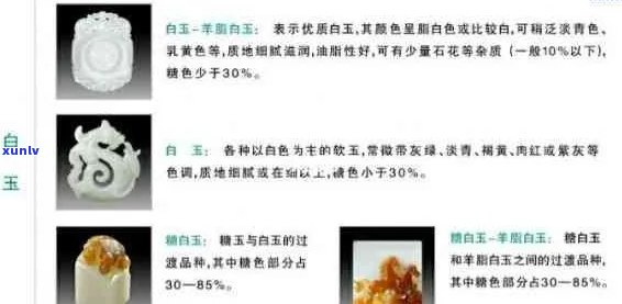 耐磨的玉石品种：全面解析与推荐