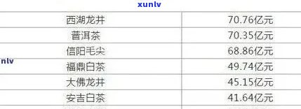 市场上翡翠散珠都是什么做的：揭秘翡翠散珠的 *** 过程与材料来源