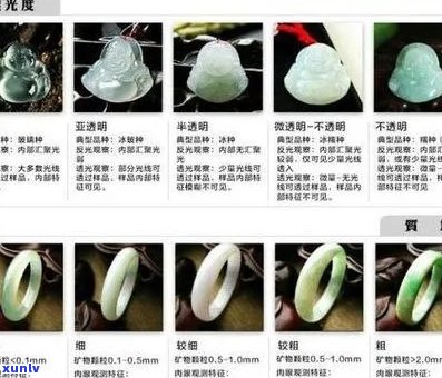 肇东翡翠明珠：最新价格清单，涵盖各类款式与等级