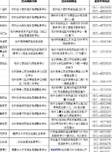 杭州市信用卡中心 *** ：杭州银行信用卡业务员及 ***  *** 